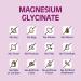 REMEDIATE Magnesium Glycinate 300mg - Max Strength Muscle & Nerve Health - Non-GMO, Gluten-Free - 90 Tabs - Buy Online on GoSupps.com