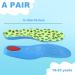 Buy Kids Shoe Inserts - Breathable Insoles for Flat Feet Arch Support for Sneakers Size 19-23 1 Pair - Buy Online on GoSupps.com