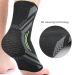 YUYTE Ankle Support Sleeve - Elastic Compression Brace for Plantar Fasciitis Heel Spurs & Tendonitis | Shock Absorption | International Shipping - Buy Online on GoSupps.com