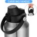 EIPOSAU Spout Lid for YETI Rambler Bottle - BPA Free Chug Cap - Fits 18/26/36/64 oz Bottles - Push Button & Lock - Black - Buy Online on GoSupps.com