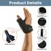 KONSEDIK Thumb Support Brace for Arthritis Pain Relief - CMC Joint Thumb Spica Splint for De Quervain's Tenosynovitis - Carpal Tunnel Relief for Women & Men - Medium - Buy Online on GoSupps.com