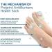 EXQST Anti Bunions Health Sock 5-Pair Set for Women - Bunion Corrector & Toe Alignment Relief Socks - Breathable One Size Fits All - Buy Online on GoSupps.com