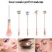 5 Pcs Stitch Makeup Brush Set | Kawaii Cosmetic Brushes for Powder, Eyeshadow, Blushes, Lips | Portable Gift for Girls & Women - Buy Online on GoSupps.com