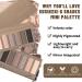 Mini Naked Eyeshadow Palette - 6 Highly Pigmented Neutral Shades for Smoky Eyes | Waterproof & Travel Size Makeup Gift Kit - Buy Online on GoSupps.com