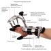 Dynamic Orthotic Devices - Finger Wrist Exerciser for Tendon Repair & Rehabilitation Training - Convenient Finger Rehab Brace - Buy Online on GoSupps.com