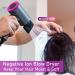 Topeetek Hair Dryer Powerful Blow Dryer with Diffuser Negative Ion 3 Speeds & Hot/Cool Settings Fast Hairdryer Drying Hair Blowdryer for Men Women Home - Buy Online on GoSupps.com