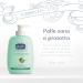 Buy Neutro Roberts Green Tea Liquid Soap 200ml - International Shipping Available - Buy Online on GoSupps.com