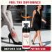 Foot Numbing Spray for High Heels Cooling Foot Comfort Spray for Women Helps Ease Foot Fatigue & Discomfort from Wearing Heels Standing All Day Work Weddings Events & Travel - 2.7 FL OZ - Buy Online on GoSupps.com