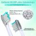 Dada-Tech Sonic Electric Toothbrush for Kids - Soft Waterproof Timer Child-Friendly Design in Green - 1 Pack - Buy Online on GoSupps.com