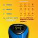 2023 Powerful Ultrasonic Pest Repeller with LCD - Indoor/Outdoor Rodent Control - Electronic Rat, Mouse, Bat, Squirrel Repellent - Electromagnetic Waves - Blue - Buy Online on GoSupps.com