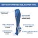 Evolyline Knee Length Compression Socks - 3 Pairs for Women & Men | 20-30 mmHg | Medical Grade for Running, Travel, and Varicose Veins - Buy Online on GoSupps.com