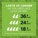 Worlds Best Cat Litter 28lb Original Unscented 12.7 kg (Pack of 1) - Buy Online on GoSupps.com