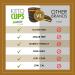 Keto Peanut Butter Cups - 30 Pack | Sugar Free, Low Net Carb (1g) Fat Bomb Snacks | Gluten Free, Non-GMO | All Natural Ingredients - Buy Online on GoSupps.com