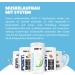 Body IP Perfect Fresh Clear Whey - Waldmeister Splash | High Protein Isolate Powder for Muscle Building | 21 Portions | 600g - Buy Online on GoSupps.com