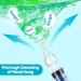 Baby Nose Syringe - 10ml Professional Nasal Irrigator for Safe Nasal Cleansing (2pcs Blue) - Buy Online on GoSupps.com
