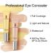 ZFC Under Eye Concealer - Long-Lasting Full Coverage for Dark Circles, Fine Lines, Redness & Discoloration - Buy Online on GoSupps.com