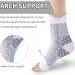 Neuropathy Socks 6 Pairs Plantar Fasciitis Socks for Men And Women Ankle Compression Socks for Neuro Pathy Sprained Pain Relief for Feet Breathable Anti-Slip Functional Socks Neuropathy(Black+White) The New S-M - Buy Online on GoSupps.com