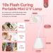 SAVILAND Rechargeable U V Lamp for Gel Nails: 27W Smart Sensor U V Nail Lamp Portable 10s Flash Cure Nail Lamp for Gel Nails Mini Fast Dry LED Nail Lamp Nail Dryer Nail Artist Travel Home Use A Lotus White - Buy Online on GoSupps.com