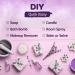 Lavender Essential Oil - Premium 4 Oz Undiluted for Aromatherapy & Diffuser | International Shipping - Buy Online on GoSupps.com