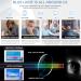 Buy Hubeye 2-Pack Frameworkless Reading Glasses - Anti Blue Light Aid for Men & Women | Lightweight & Convenient 1.00 Diopters in Black/Blue - Buy Online on GoSupps.com