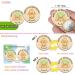 Pulangren Baby Gift for Young Girls & Boys - Unique Pregnancy Gift Wooden Decision Coin Baptism Gift Ideas for Expectant Mothers - Buy Online on GoSupps.com