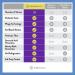 Buy InnovixLabs Multi-Strain Probiotic 50 Billion - 60 Delayed-Release Capsules for Gut Health - Buy Online on GoSupps.com