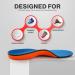 Softior Sport Full Length Orthotic Inserts with Arch Support - Large - Buy Online on GoSupps.com