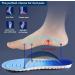 Buy Solo Actfit Comfort Sport Insoles - Orthopedic Relief for Plantar Fasciitis & Flat Feet | Soft Damping Shoes for Hiking | Sizes 37-38 - Buy Online on GoSupps.com