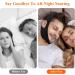 Effective Anti-Snoring Chin Straps - Adjustable Snoring Aid for Quiet Sleep | International Shipping - Buy Online on GoSupps.com
