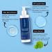 PUU Be Bodywise 5% Lactic Acid Body Lotion for Women - Improve Skin Texture & Reduce Strawberry Legs | 200 ml - Buy Online on GoSupps.com