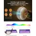 Okh Blue Light Blocking Glasses - Unisex Anti-Glare Computer & Gaming Glasses for Men & Women - Reduce Headaches & Eye Strain - Brown Round & Rectangle Frames - Buy Online on GoSupps.com