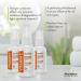 Maritime Naturals Vitamin C Moisturizing Lotion Face Moisturizer with 15% Vitamin C Shea Butter Jojoba Oil B5. Face Moisturizer for men and women. All skin types. Born in Nova Scotia Canada (60 ml) - Buy Online on GoSupps.com