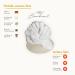 High-Quality Handprint Set - Ideal Partner Gift & Wedding Keepsake | All-in-One Plaster Print Set for Couples Families Children & Babies - Made in Germany - Buy Online on GoSupps.com