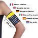 Dia Band - Glucose Sensor Protection Bracelet for Freestyle Libre Medtronic Dexcom & Omnipod | Comfortable & Reusable Diabetic Solution (L 29-32 cm) - Buy Online on GoSupps.com