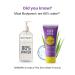 MiniWini 3X Concentrated Body Wash Paste Pack of 3 X 100g (3.2 fl oz) | Face + Body Cleanser | Aloe Vera Pro-Vitamin B5 & Glycerin | Travel-Friendly | Daily Use | Men Women & Kids | All Skin Types - Buy Online on GoSupps.com