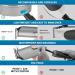 PRITECH Rechargeable Hair Trimmer for Men, Women & Kids - Waterproof Cordless Grooming Kit - Buy Online on GoSupps.com