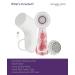 Michael Todd Beauty Soniclear Petite Facial Cleansing Brush System - 3-Speed Exfoliating Face Brush - Buy Online on GoSupps.com