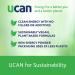 UCAN Edge Energy Gel Strawberry Banana (12 Packets) | Sugar-Free, Vegan, Keto Friendly | Great for Running, Training, Fitness, Cycling, Crossfit | 1.87 Ounce Each - Buy Online on GoSupps.com