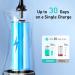 COSLUS Water Dental Flosser Portable Oral Irrigator 300ML 4 Modes Rechargeable Tooth Flosser - Travel & Home Cleaner (Black Grey) - Buy Online on GoSupps.com
