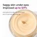 Buy Cemenrete Eye Cream - Anti-Aging Eye Solution for Dark Circles & Puffiness | Fast International Shipping - Buy Online on GoSupps.com