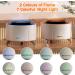 Flames Aroma Diffuser & Bluetooth Speaker | 350ml Humidifier with 2 Spray Patterns 7 LED Colors & Natural Sounds | Perfect for Bedroom & Kids - Buy Online on GoSupps.com