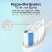 FOSOO Sensitive Replacement Brush Heads 4 Count - Compatible with APEX/NOV/LUX Electric Toothbrush - Pedex Bristles - Best for Sensitive Teeth - Buy Online on GoSupps.com