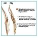 Boho Indian Feather Hair Clips - Long Real Clip-on Extensions - Buy Online on GoSupps.com