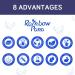 RainbowPana Flushable Wipes 120 Count Individually Wrapped for Men & Women - Pack of 1 | Butt & Travel Wipes for Family - Buy Online on GoSupps.com