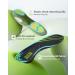 Arch Support Inserts & DynWalker Metatarsal Pads for Plantar Fasciitis Relief - Flat Feet Heel Spur - Size S (Women 7.5-8.5 - Buy Online on GoSupps.com