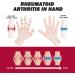 Maxcate Perfectx Intensive Concentrate Cream Joint & Bone Therapy - 1 Fl Oz (Pack of 2) - Buy Online on GoSupps.com