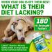 CANIVET Multivitamins for Dogs | 180 Chicken Flavour Tablets | Essential Dog Vitamins & Minerals | Full Spectrum Health Supplement | Up to 1 Year Supply - Buy Online on GoSupps.com