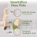Biodegradable Unflavored Dental Floss Picks | Eco-Friendly Tooth Flosser for Adults & Kids | 200 Count | Zero Waste & Vegan - [Brand Name] - Buy Online on GoSupps.com