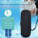 Vueinrg Insulin Pen Bag - Portable Oxford Diabetes Cooling Bag for Travel & Diabetic Accessories (Black) - Buy Online on GoSupps.com