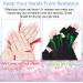 ANCIRS 2 Pairs Anti UV Gel Nail Lamp Gloves for Nail Art DIY - Black - Buy Online on GoSupps.com